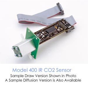 红外二氧化碳传感器测量模块DCS M400