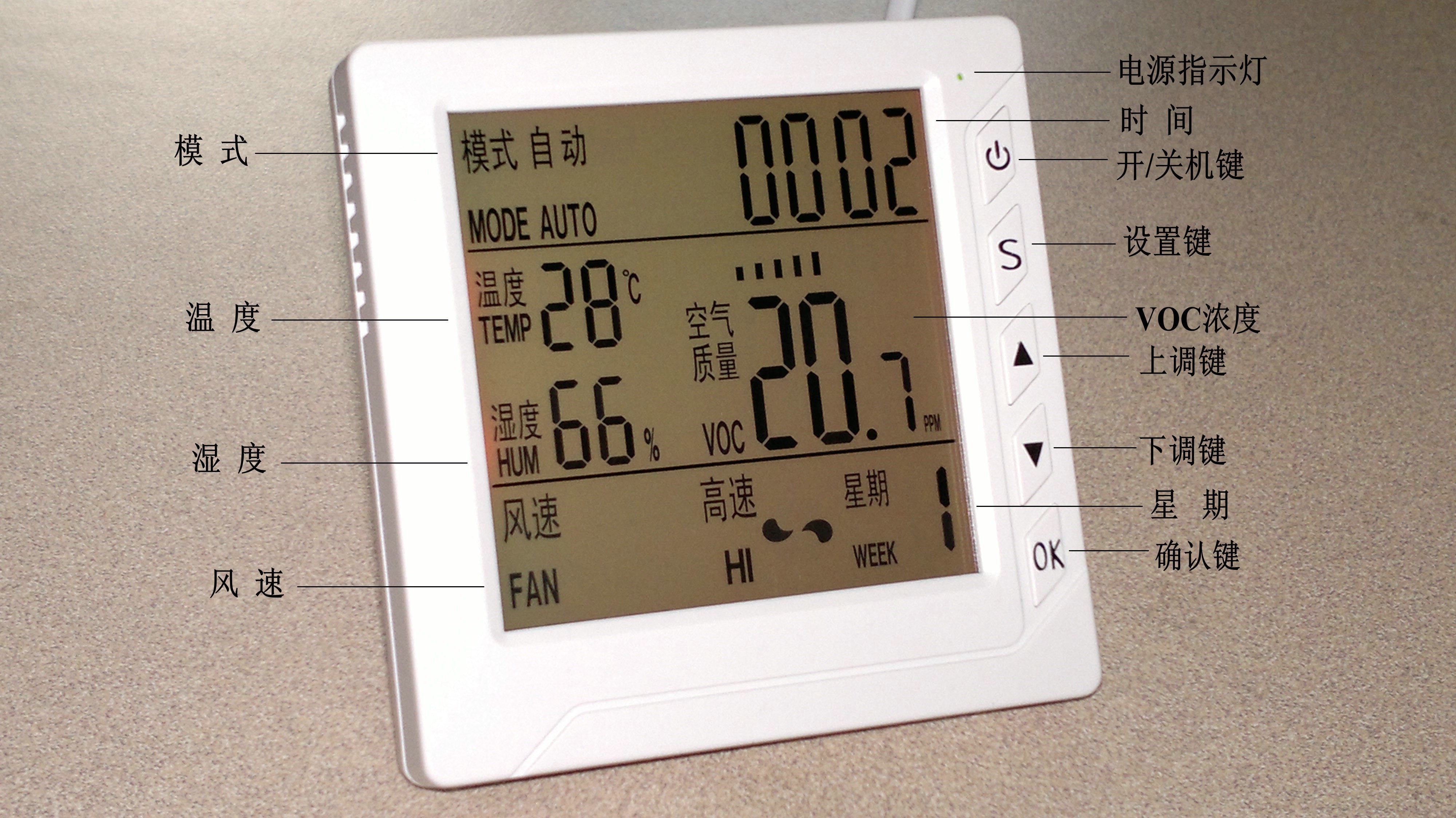 空气质量控制器传感器